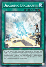 Dragonic Diagram